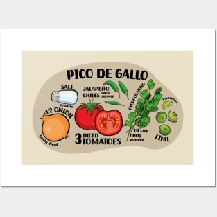 How to make pico de gallo illustrated recipe ingredients authentic mexican food salsa Posters and Art